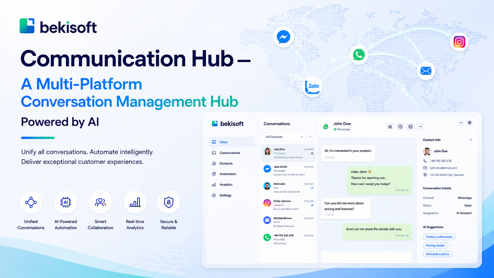 Communication Hub — A Multi-Platform Conversation Management Hub Powered by AI